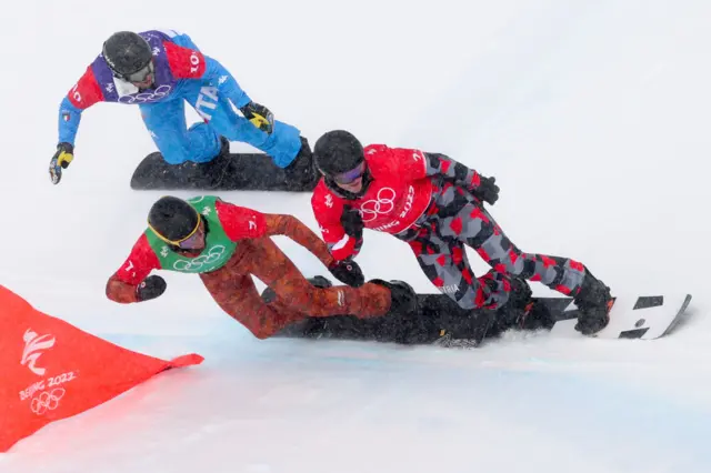 Snowboard Cross