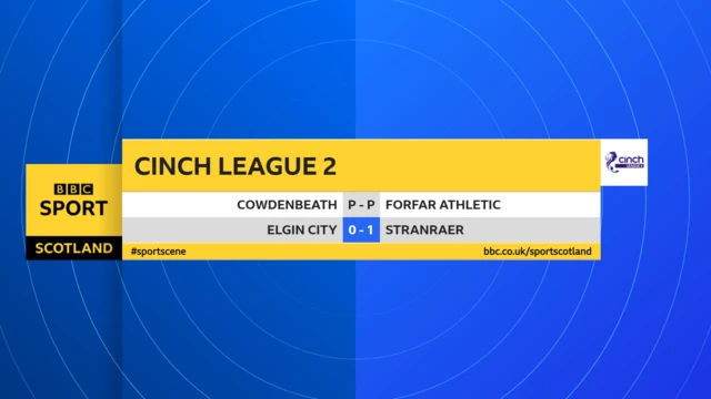 League 2 scores