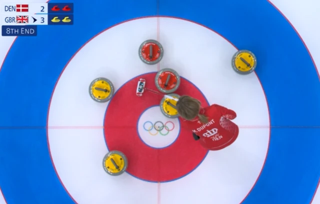 Curling