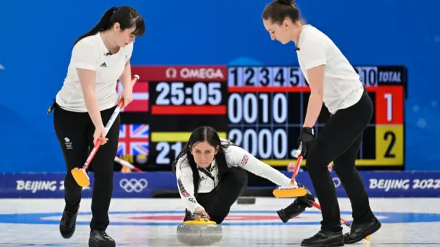 Hailey Duff, Eve Muirhead and Jennifer Dodds