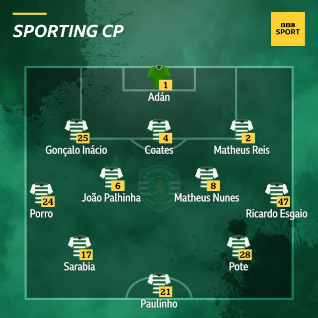 Sporting