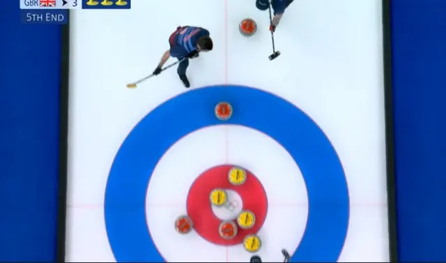 Curling