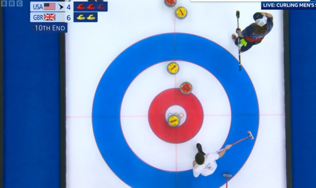 Curling