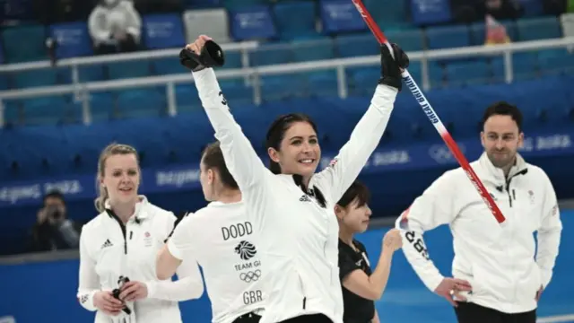 Eve Muirhead