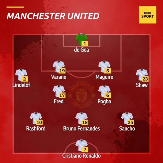 mAN uTD xi