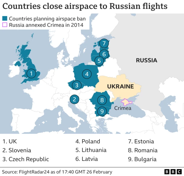 Map showing which countries have closed airspace to Russian flights