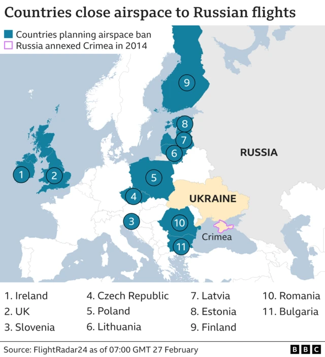 Map showing closed airspace