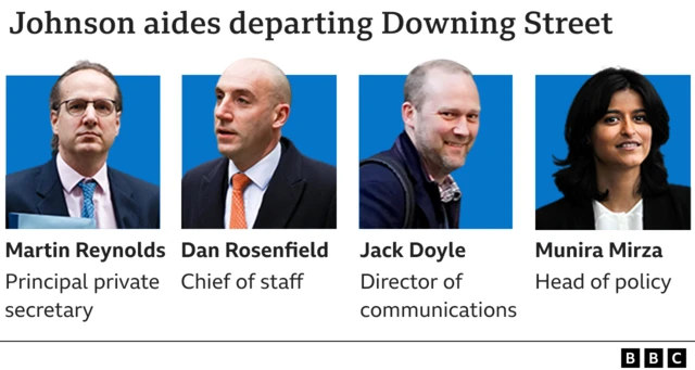 Graphic of No 10 advisers