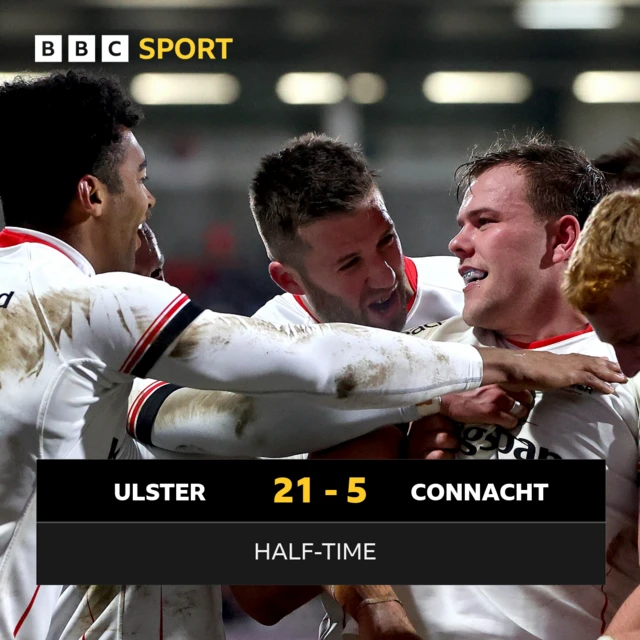 Ulster 21-5 Connacht