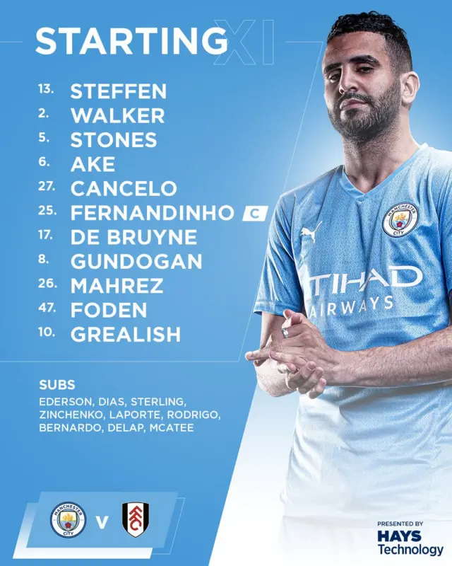 Man City XI