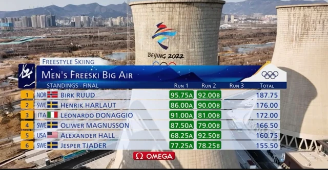 Big air final