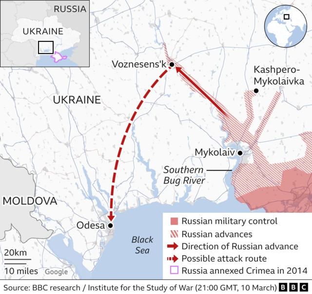 Russian advance towards Odesa