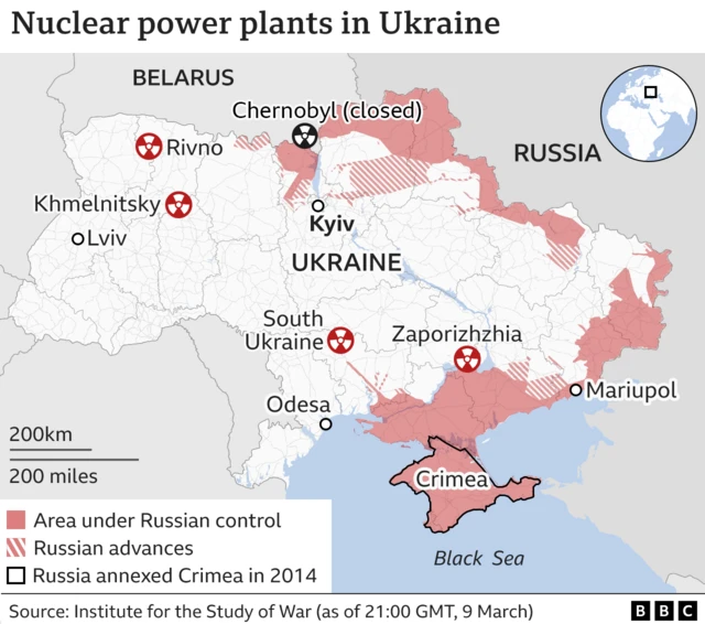 Nuclear power plants in Ukraine