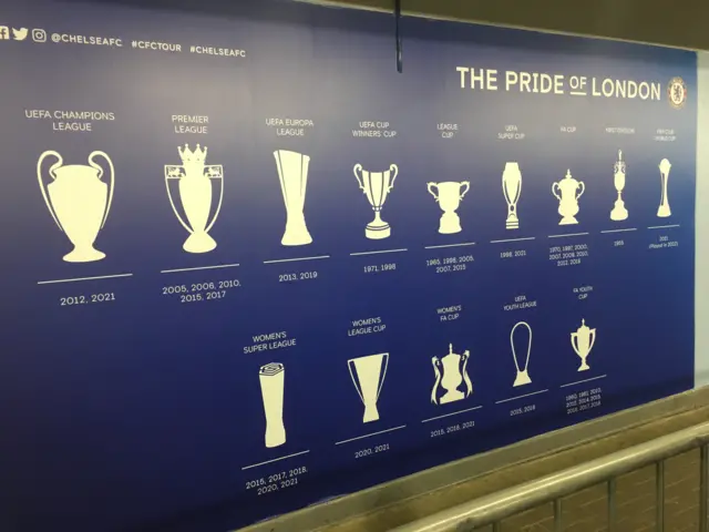 Trophies