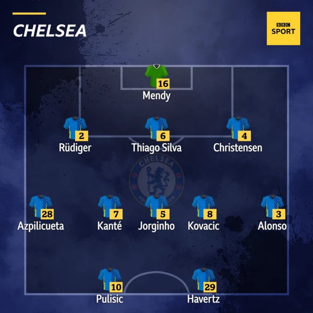 Chelsea