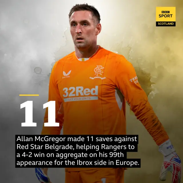 Allan McGregor graphic