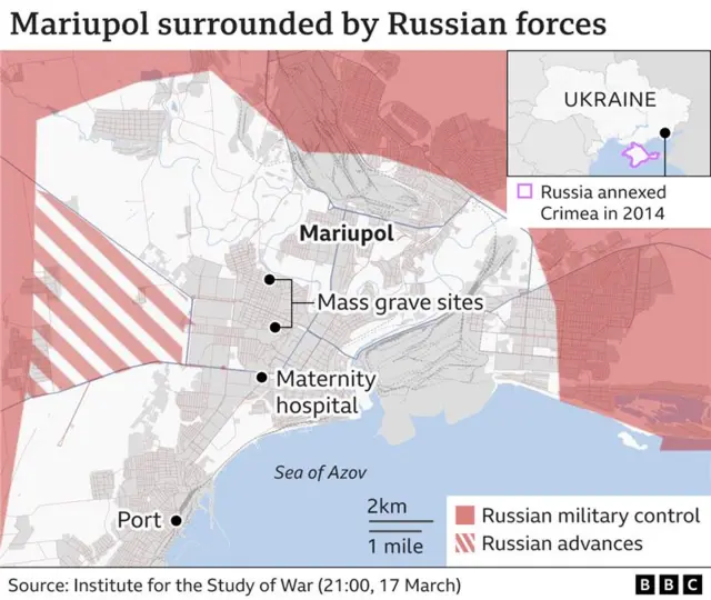 Map showing Russian forces surrounding Mariupol