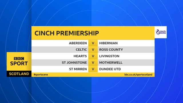 Scottish Premiership fixtures