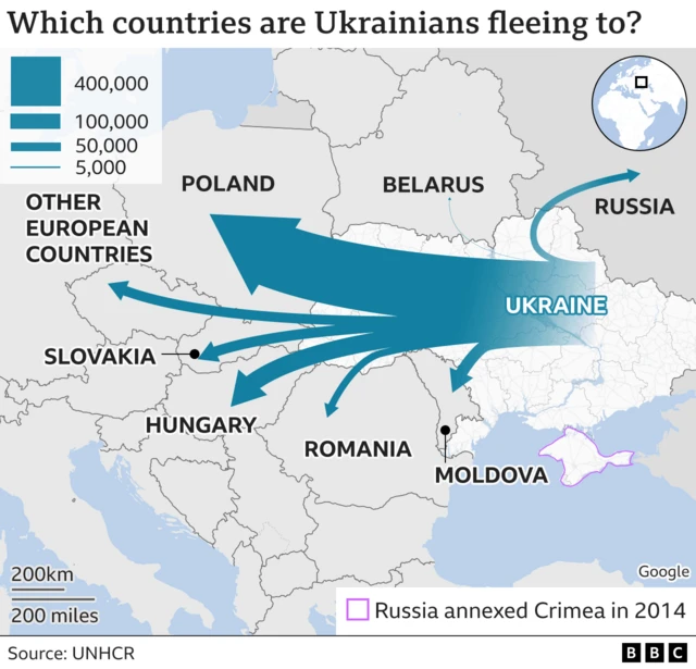 A graphic showing the countries Ukrainian refugees are fleeing too