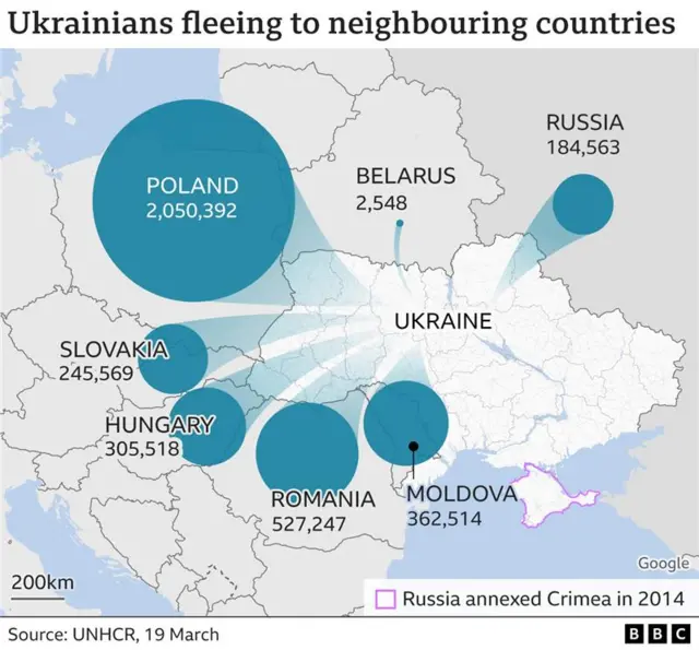 Ukrainian refugees map