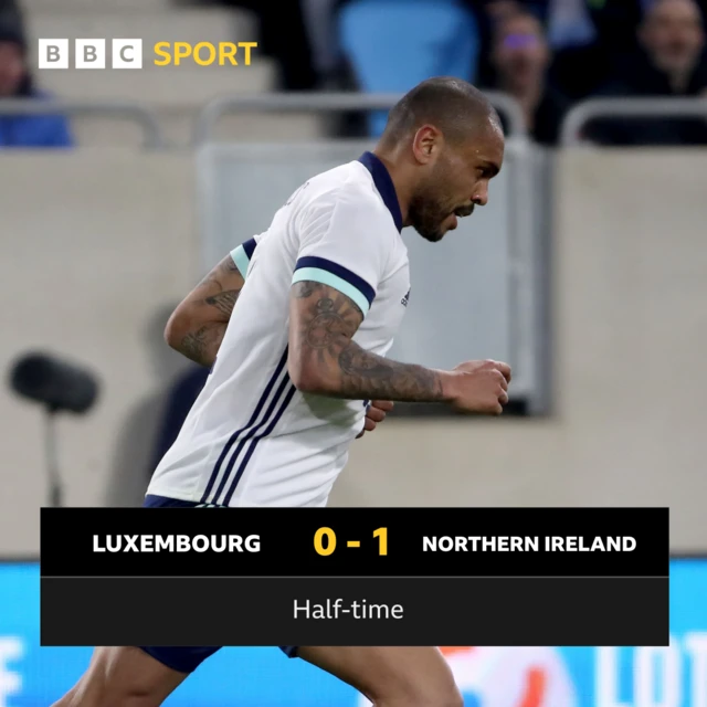 Luxembourg 0-1 Northern Ireland