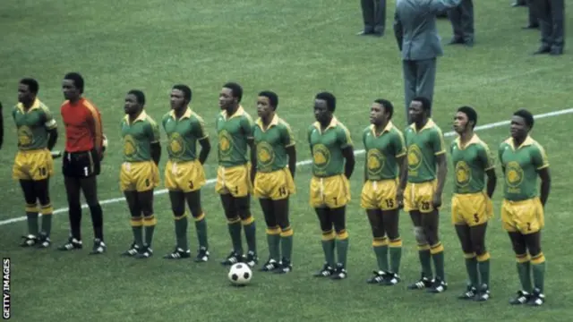 DR Congo in 1974