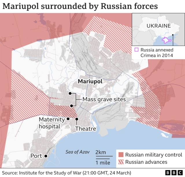 Map of Mariupol surrounded by Russian forces