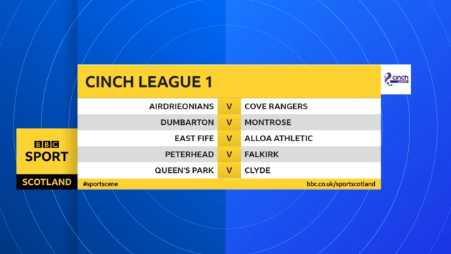 Scottish League 1 fixtures