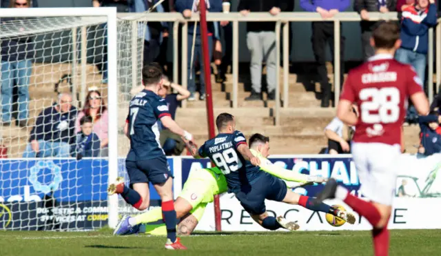 Matej Poplatnik scores for Raith Rovers