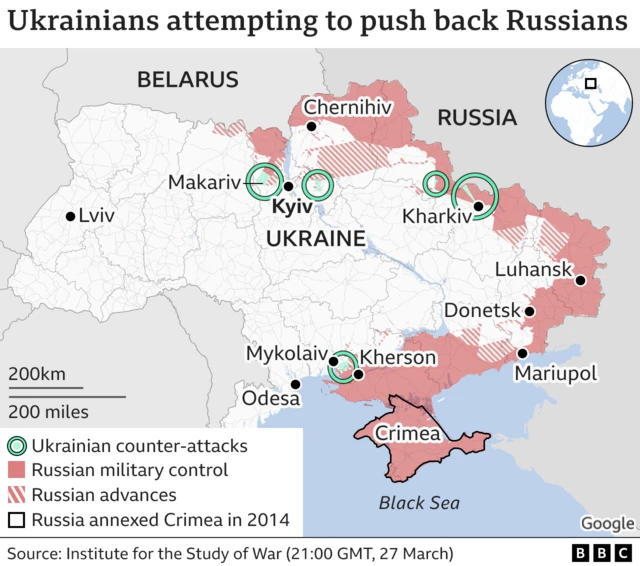 The state of advances in Ukraine