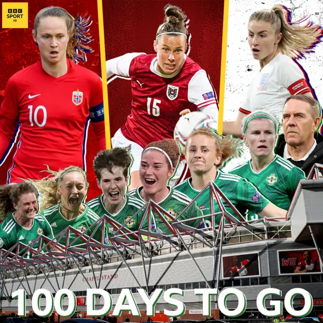 100 days to go until the Euros