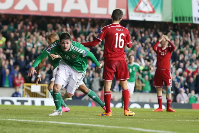 Kyle Lafferty