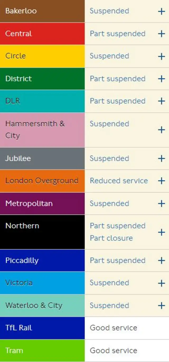 Service update from TfL website