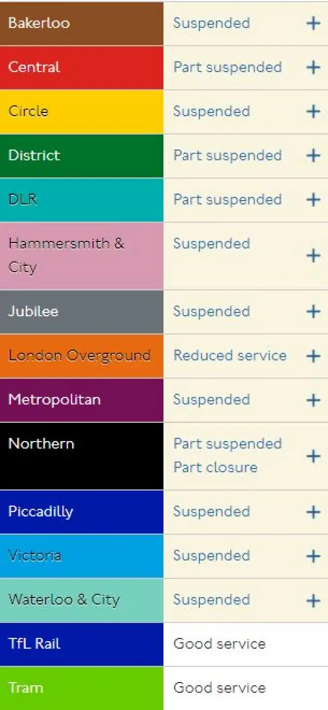 The service board on the Transport for London (TfL) website