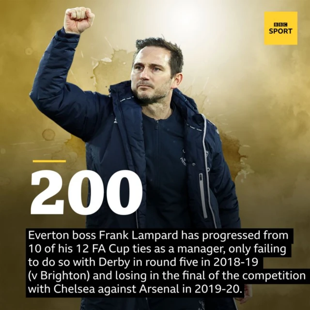 Frank Lampard