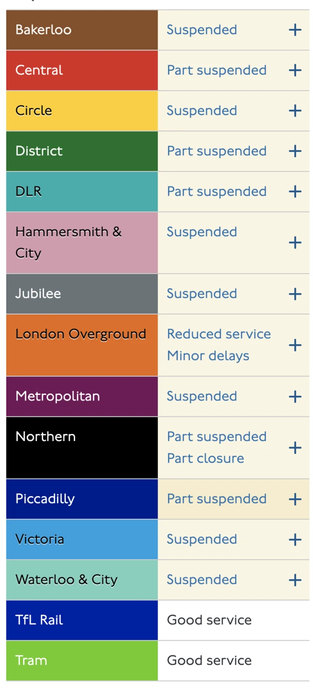 TfL status update