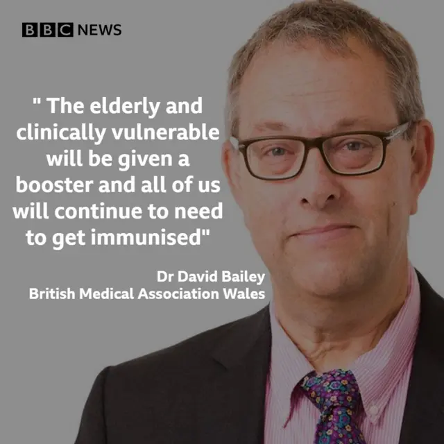 Dr David Bailey, chair of British Medical Association Wales