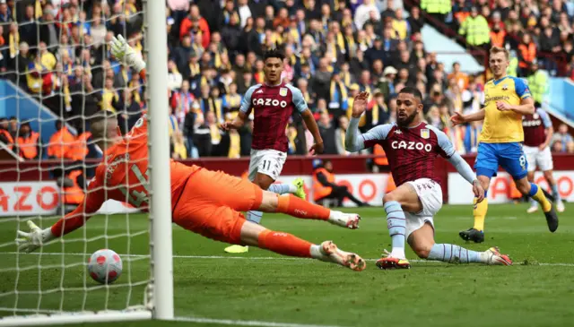 Douglas Luiz, Aston Villa, Southampton