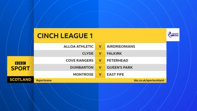 Scot L1 fixtures