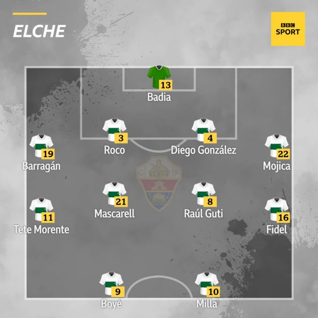 Elche XI