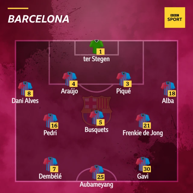 Barcelona XI