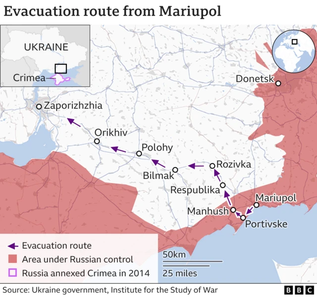 Evacuation route from Mariupol