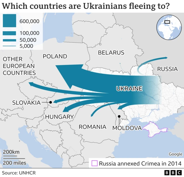 A map showing where Ukraine's refugees have been heading - mainly Poland, Hungary and Moldova