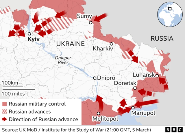 Russian advances grahpic