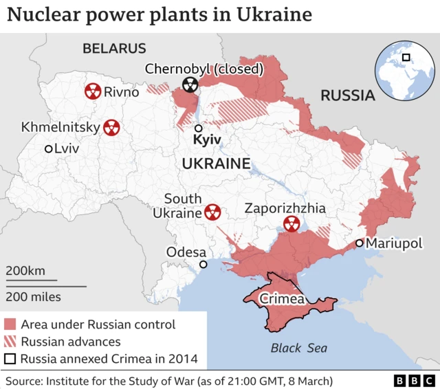 Nuclear plants in Ukraine