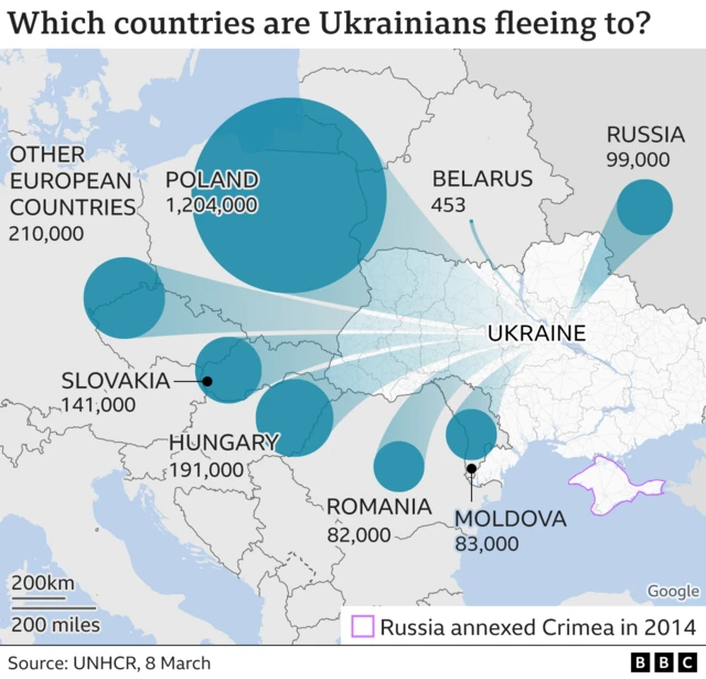 Map showing which countries Ukrainians are fleeing to