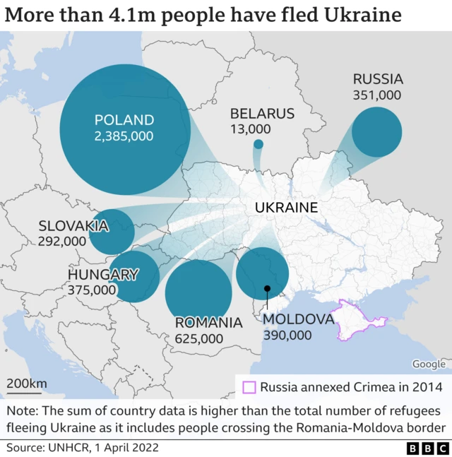 Ukraine refugee map