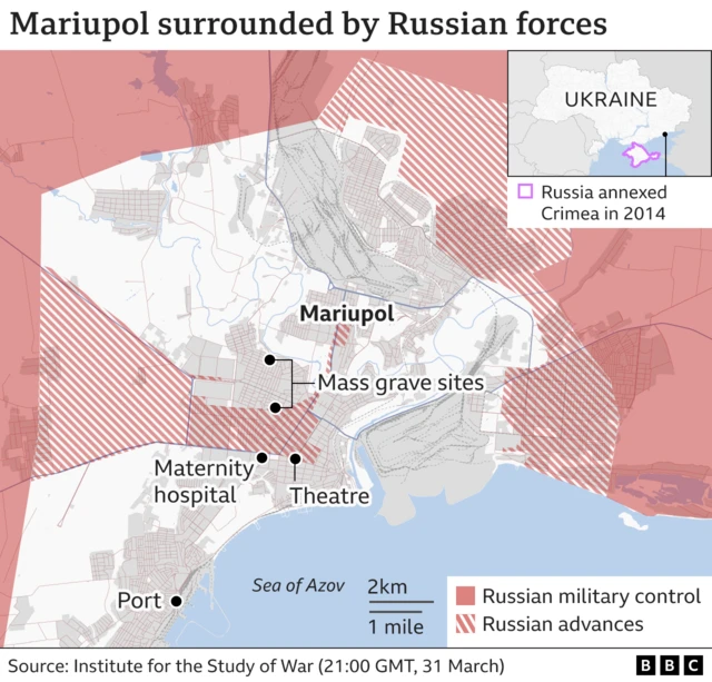 Mariupol map showing Russian forces