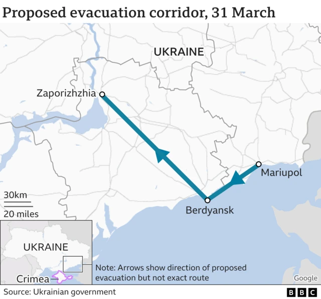 Evacuation corridor