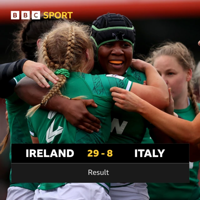 Women's Six Nations - Ireland 29-8 Italy